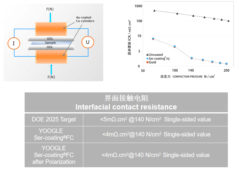 百乐博(中国游)官方网站