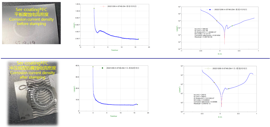 百乐博(中国游)官方网站