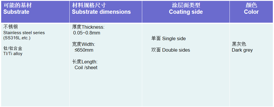百乐博(中国游)官方网站