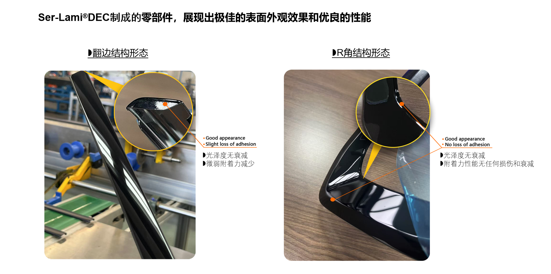 百乐博(中国游)官方网站